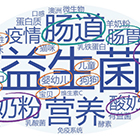 疫情之下，大健康品類洞察報(bào)告（轉(zhuǎn)載自《中國(guó)廣告》）